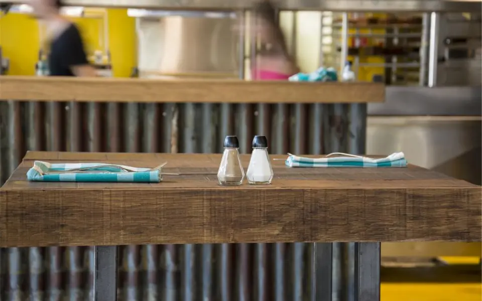 Restaurant POS Software: Buyer's Guide